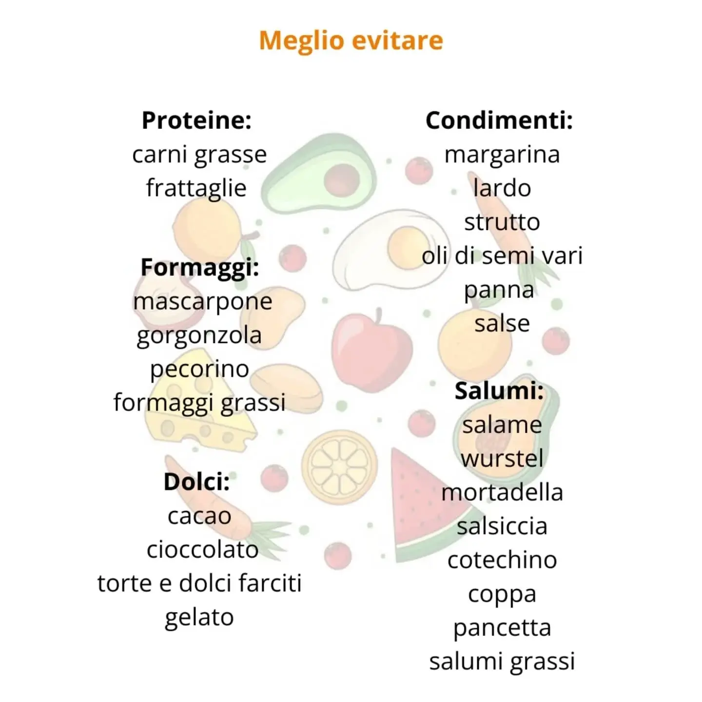Meglio evitare -1
